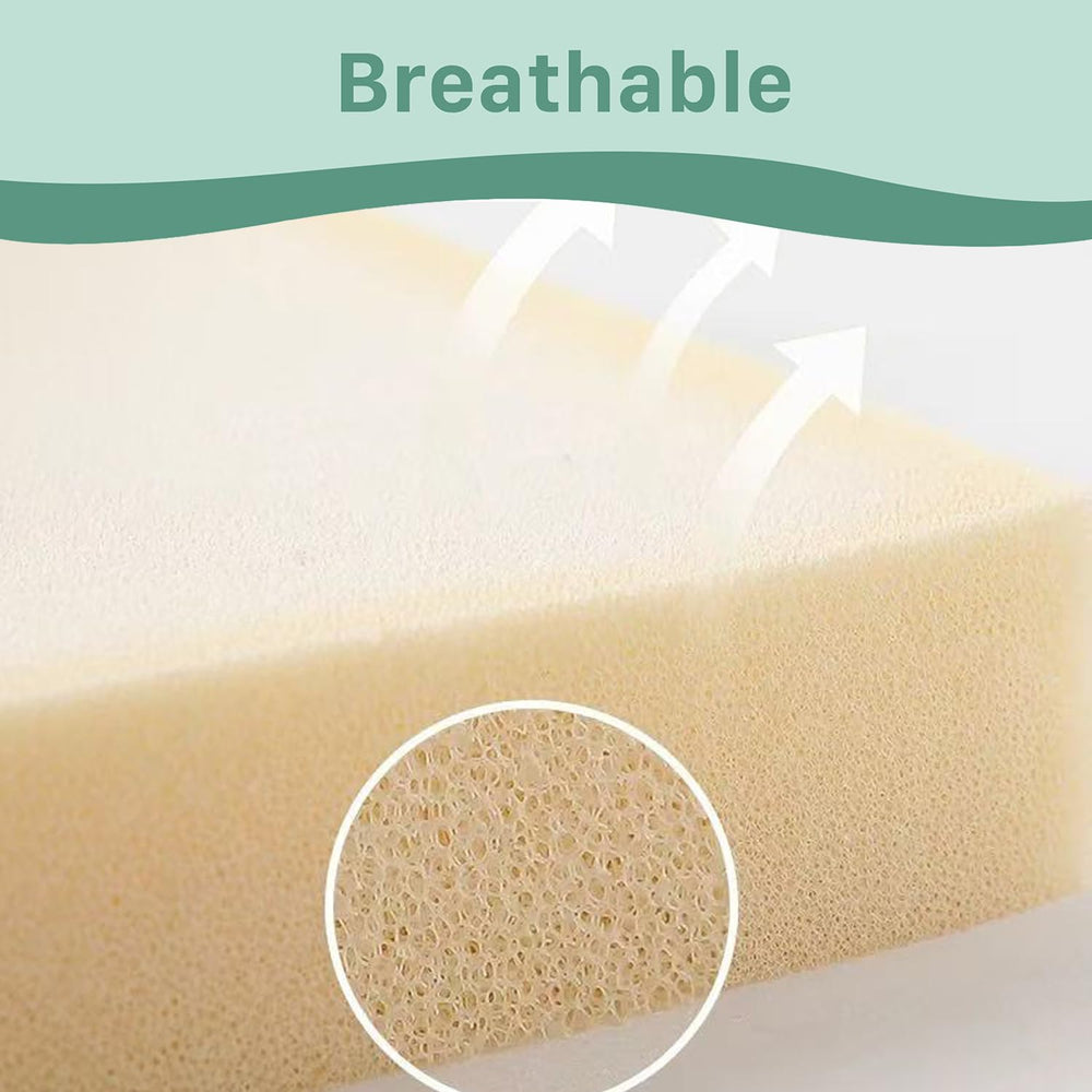 Gwydre hypoallergenic cover safety; gentle on sensitive skin