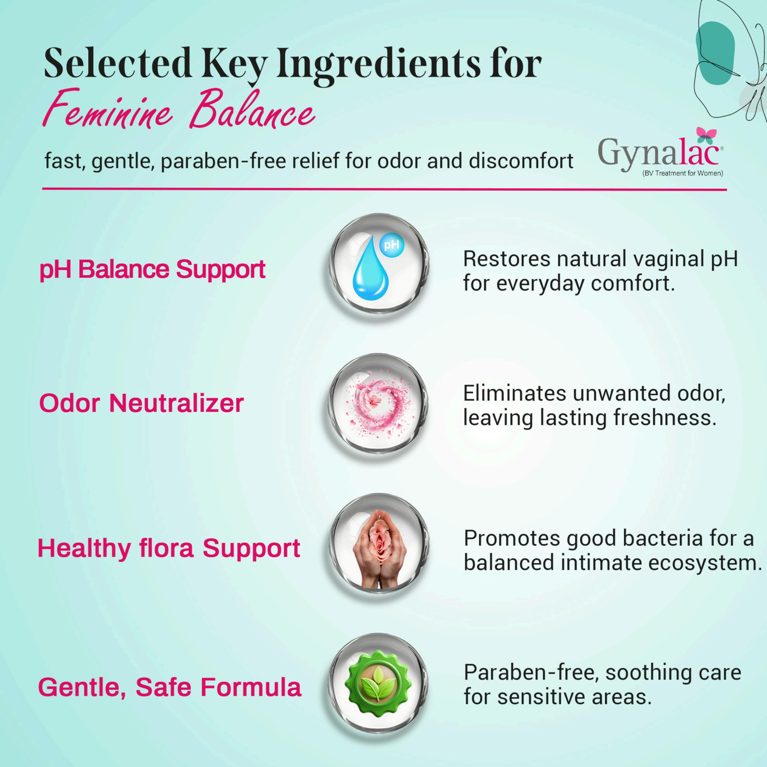 Gentle gel for sensitive areas, smooth application.