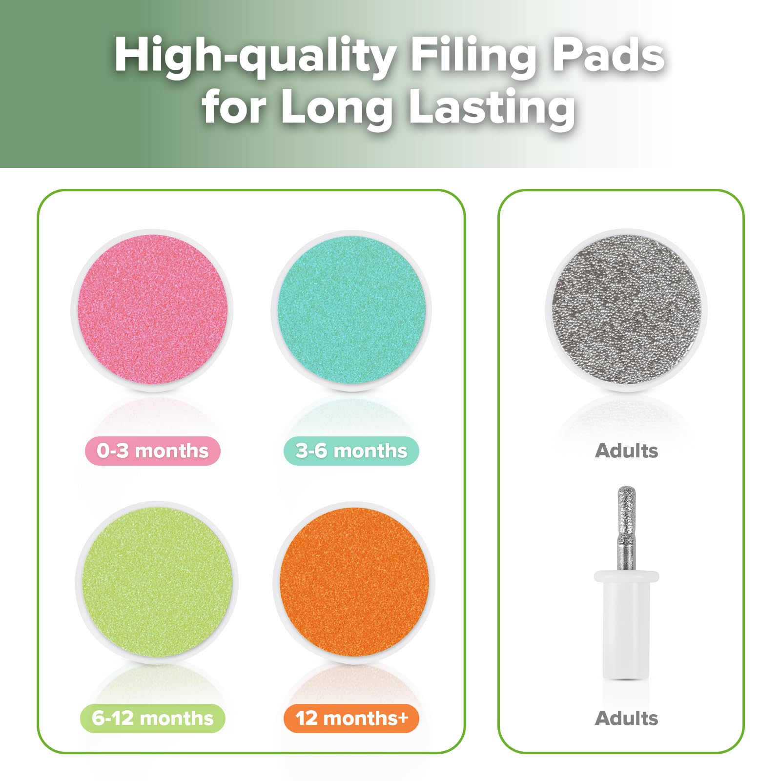 haakaa Baby Nail Trimmer family-friendly design for nails.