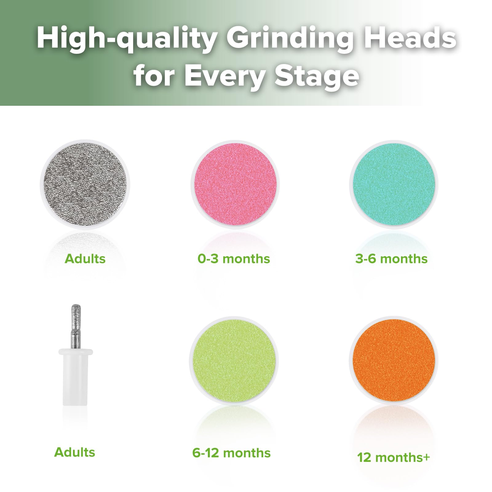 Haakaa baby nail trimmer adjustable speed for gentle care