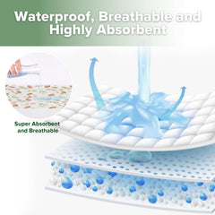 Haakaa changing pad liner in use on a changing table provides mess-free protection.