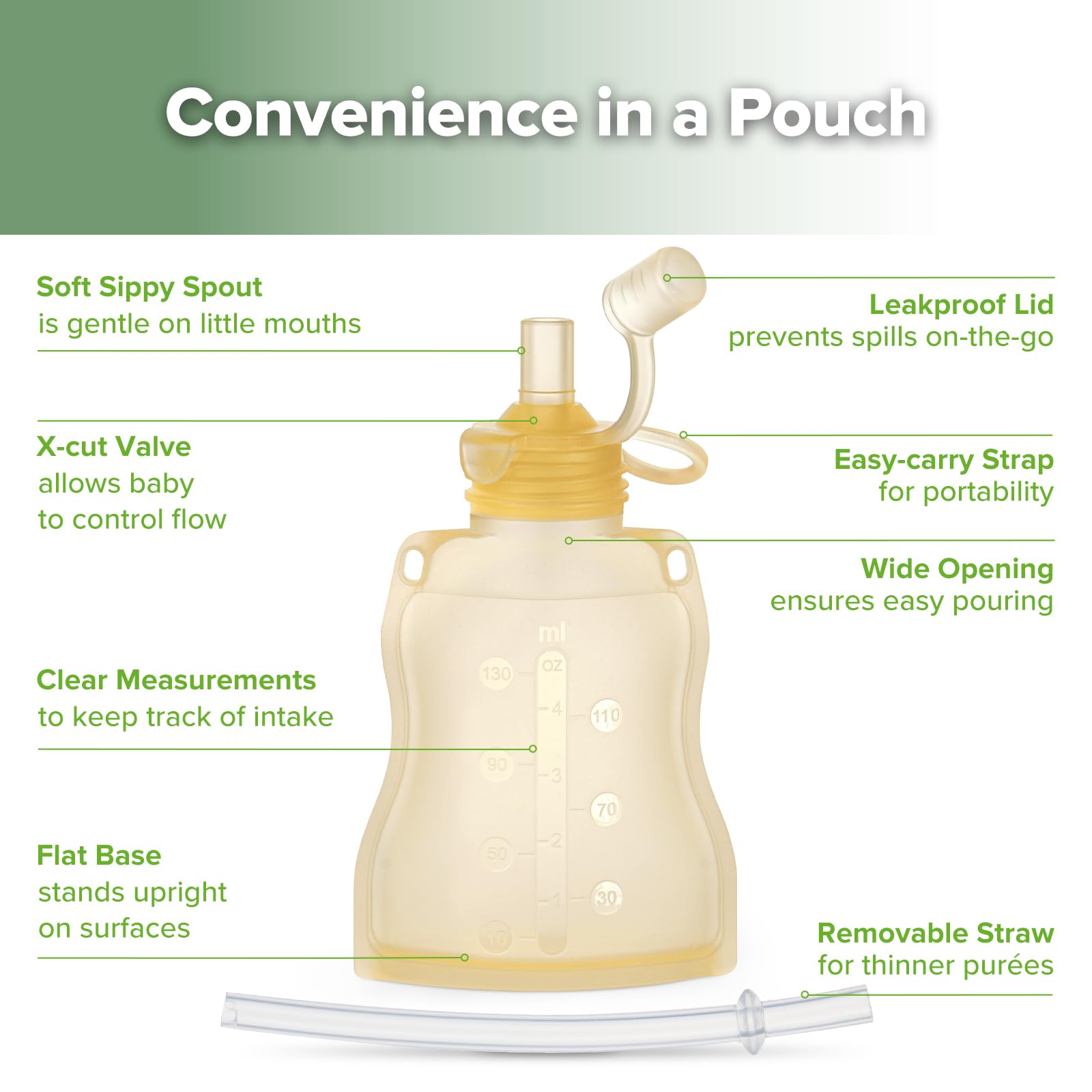 Haakaa Pouch 130ml capacity with flow-control spout encourages self-feeding.