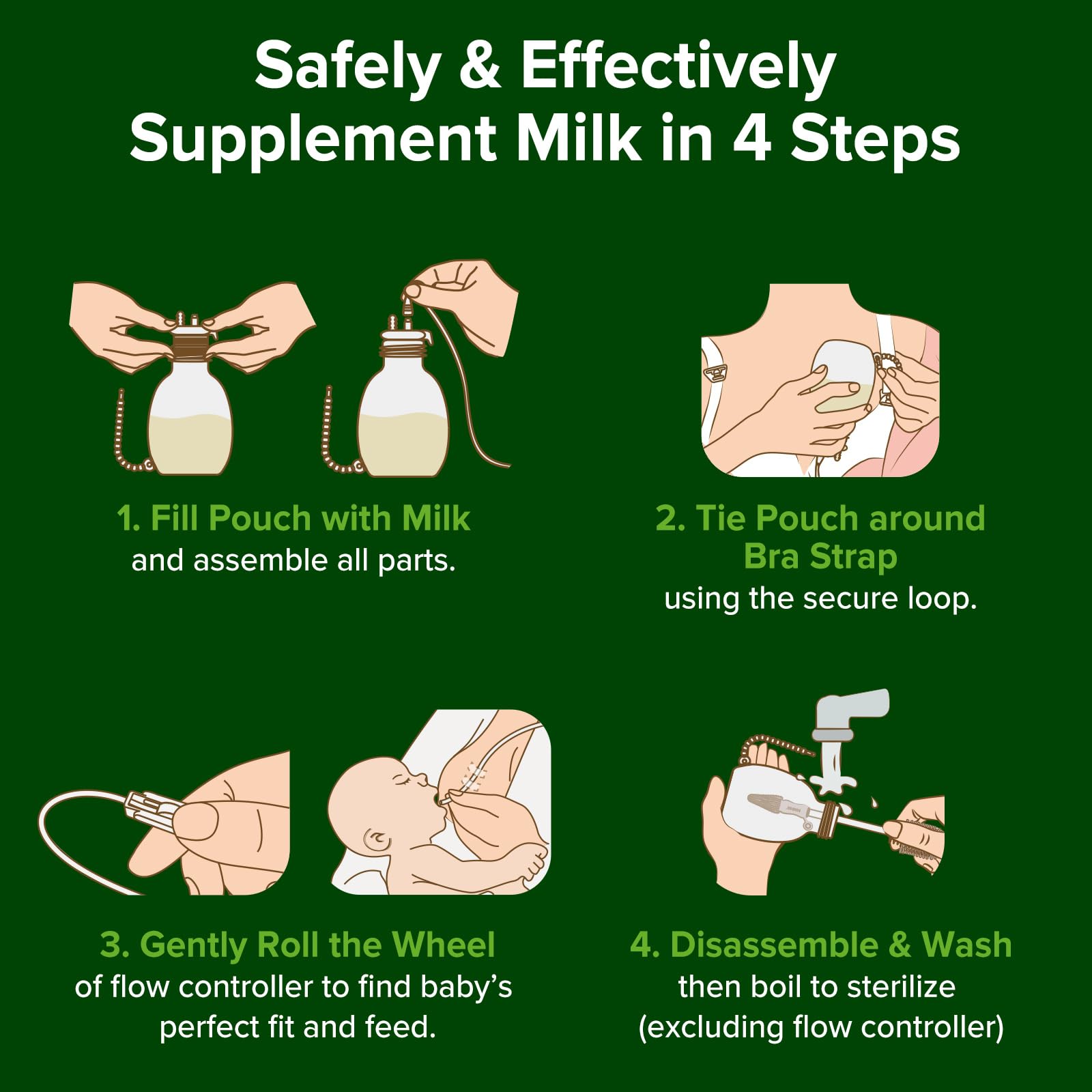 Haakaa SNS complete system ready for at-breast feeding.