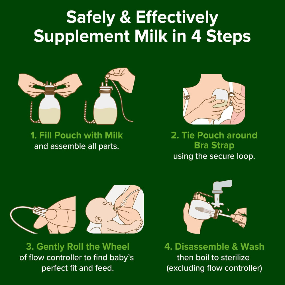Haakaa SNS complete system ready for at-breast feeding.