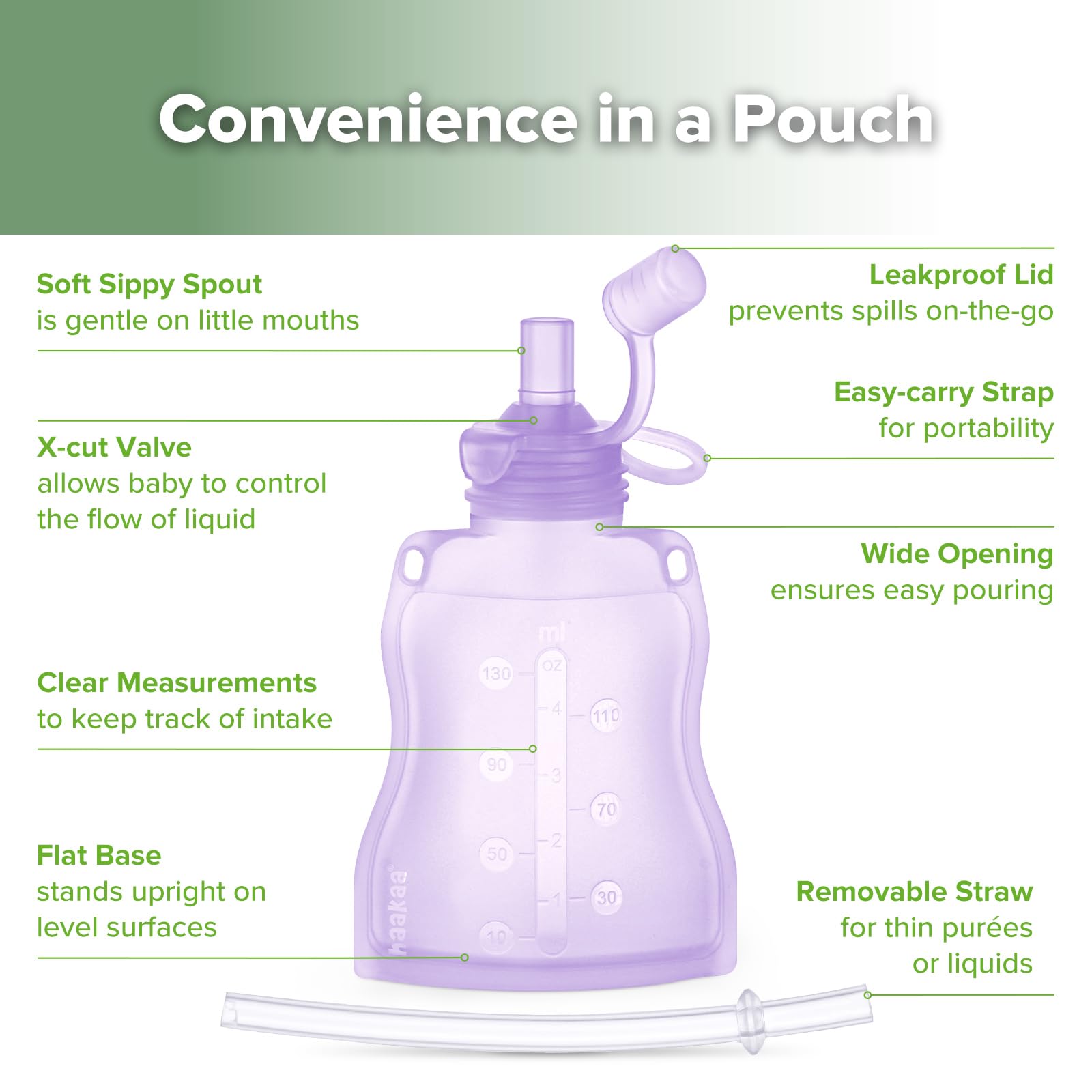haakaa Yummy Pouch straw-for-thin-liquids supports smooth sips.