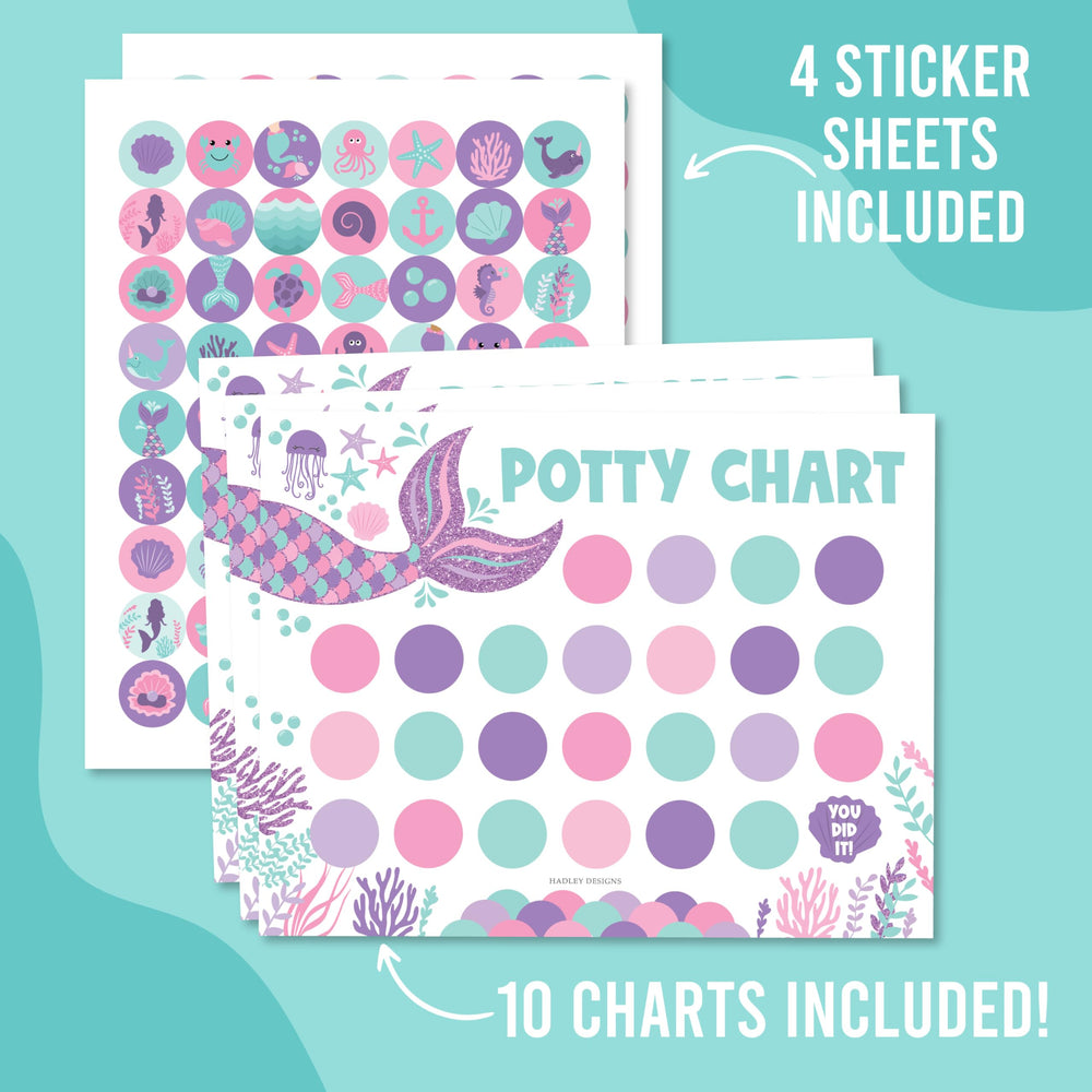 Hadley Designs progress tracker visualizes milestones during potty training.