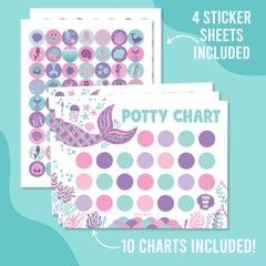 Hadley Designs progress tracker visualizes milestones during potty training.