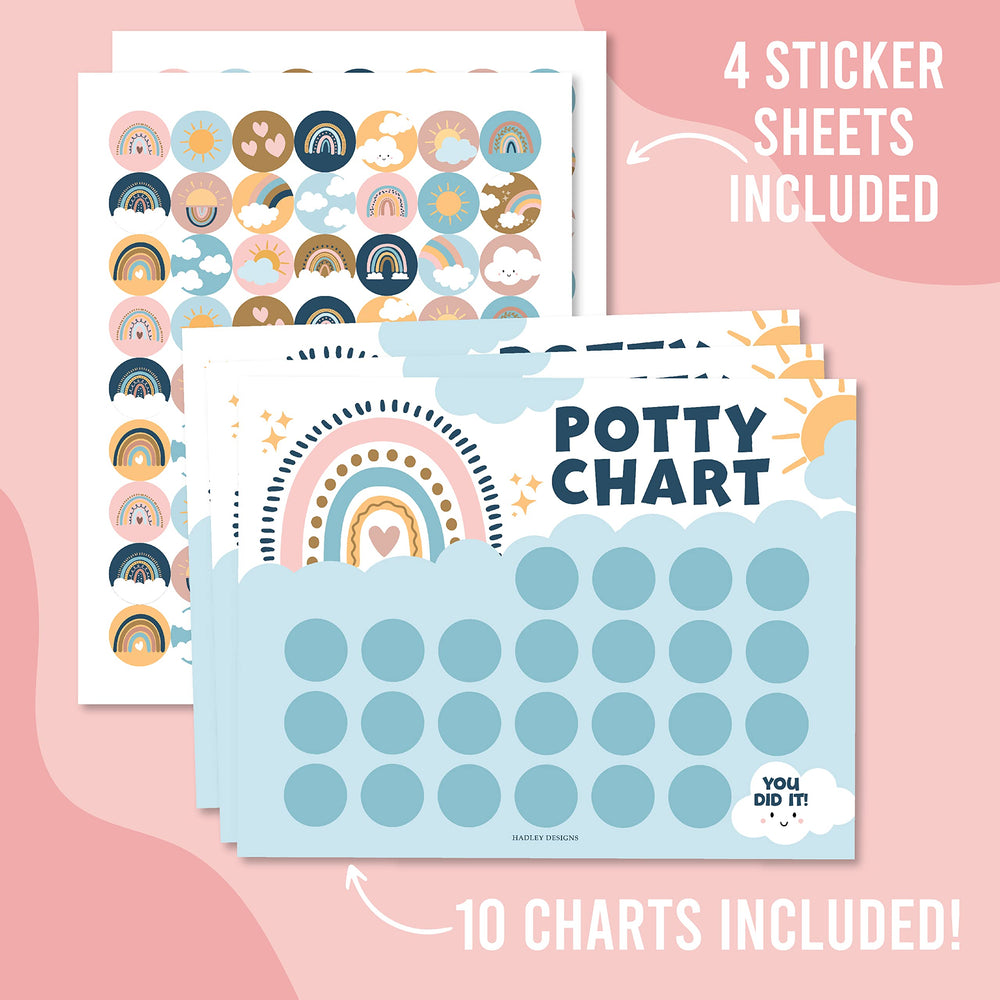 Hadley Designs progress-tracking chart helps celebrate small potty milestones