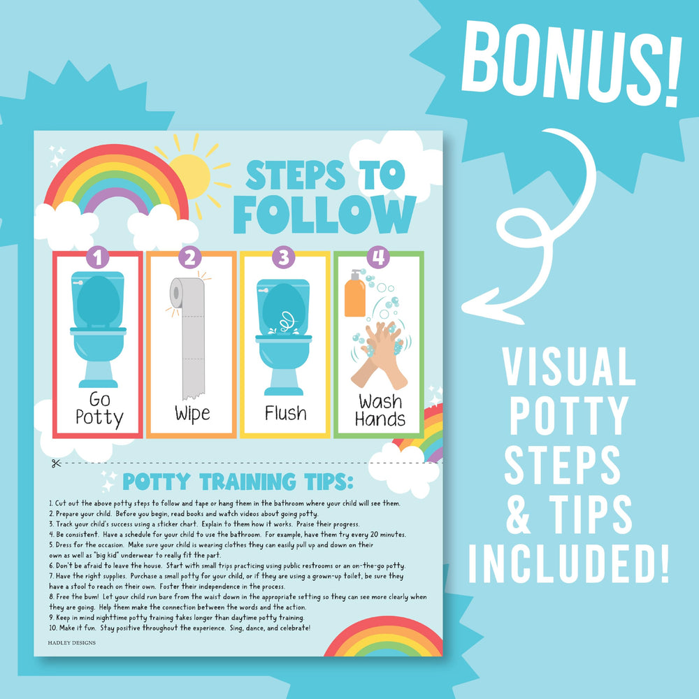 Hadley Designs rainbow banner poster: rainbow theme boosts excitement during training.