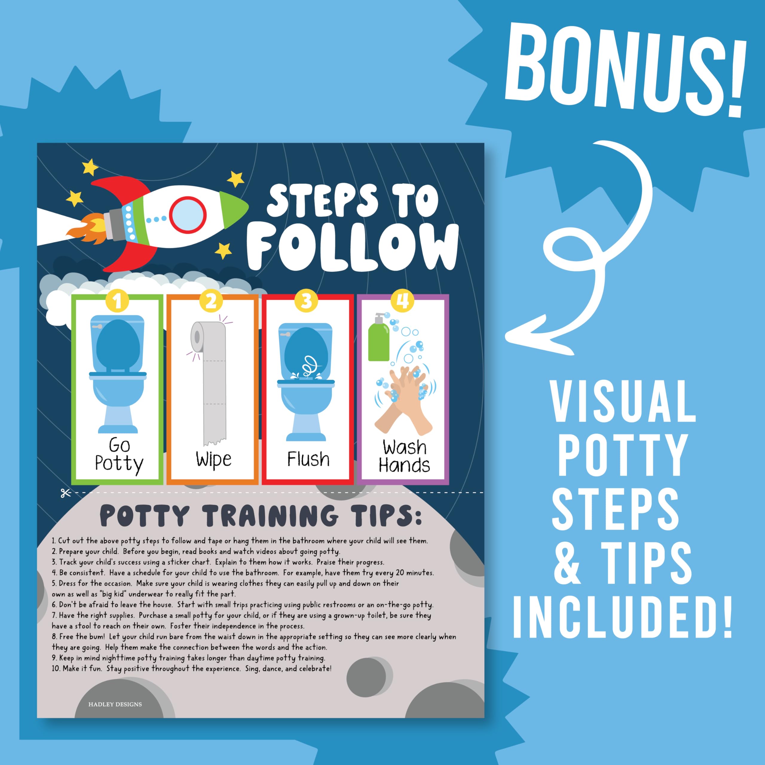 Hadley Designs eight-and-a-half-by-eleven poster for home potty training use