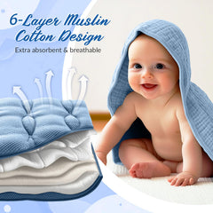 Hahafelt blue and navy bibs keep clothes dry
