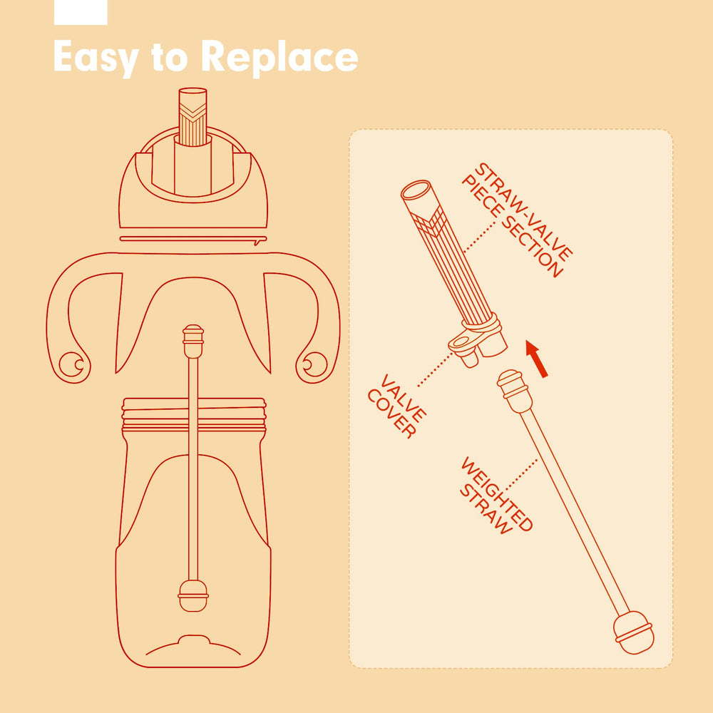Hahaland dishwasher-safe and boil-clean parts simplify cleanup after meals.
