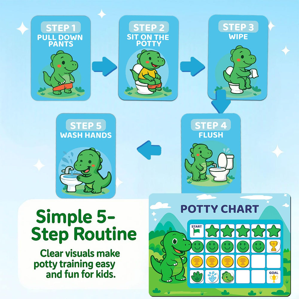 HAJOROM Potty Princess design motivates girls with colorful visuals.