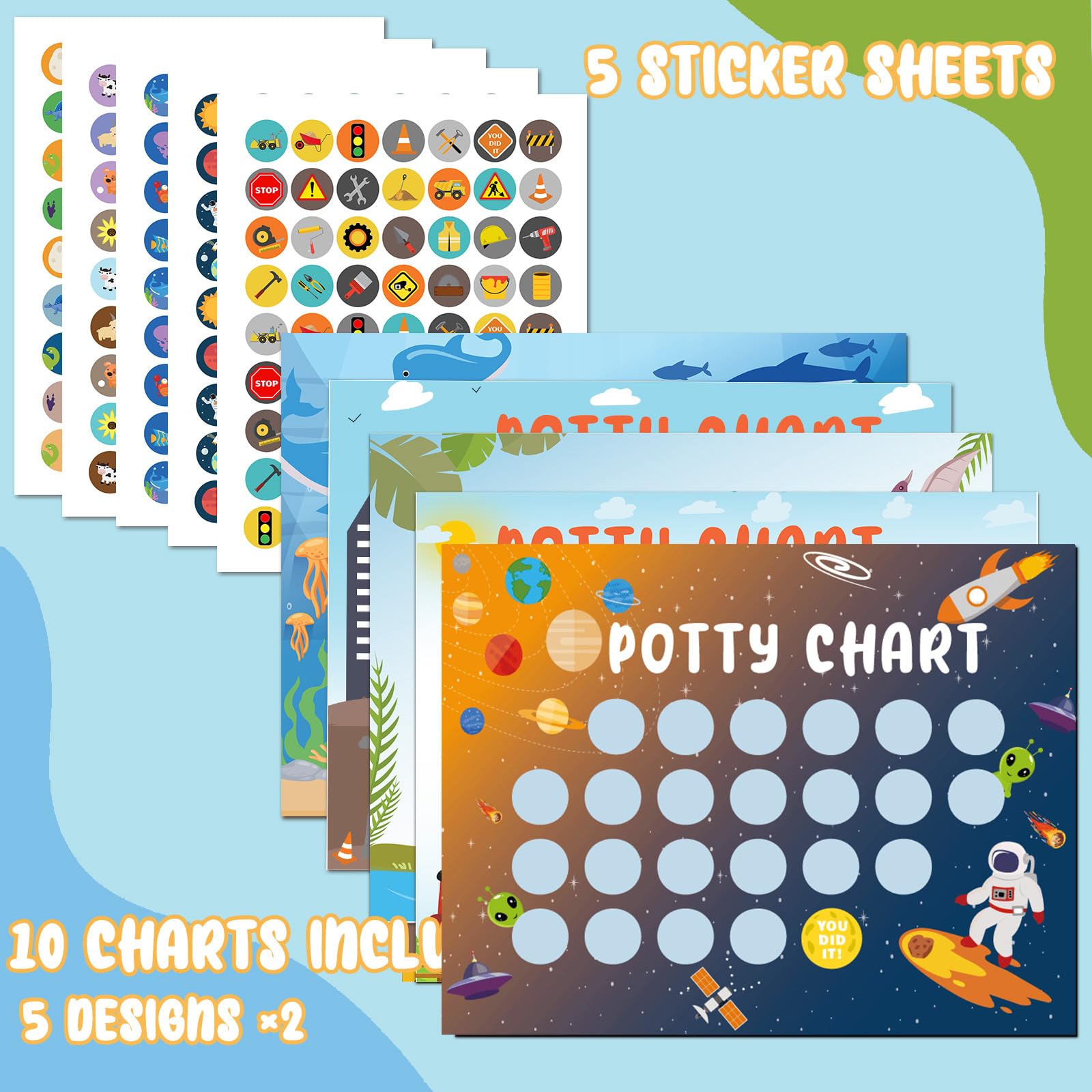 HAJOROM dinosaur world poster to motivate progress on potty chart.