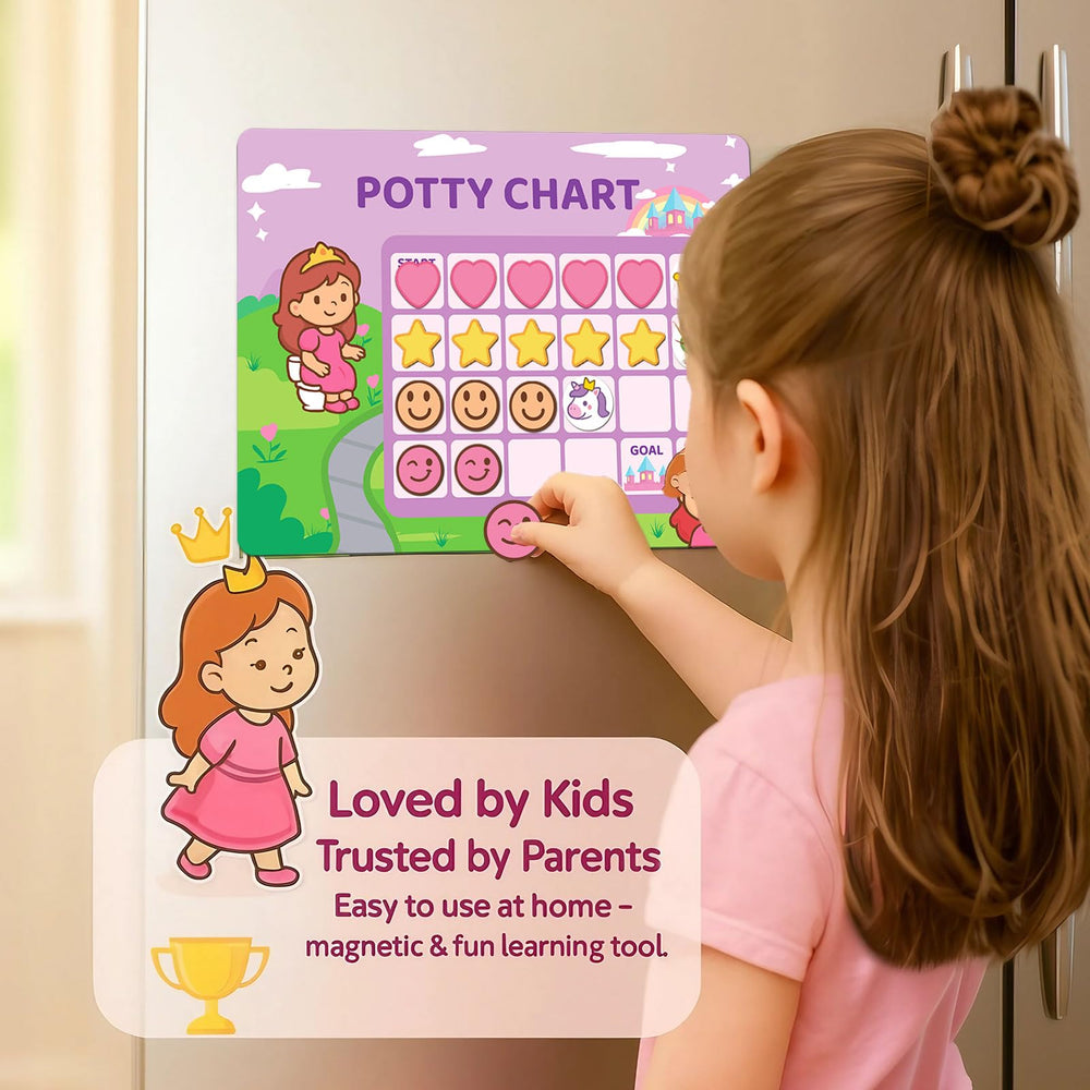 HAJOROM Potty Princess design appeals to girls with charm.