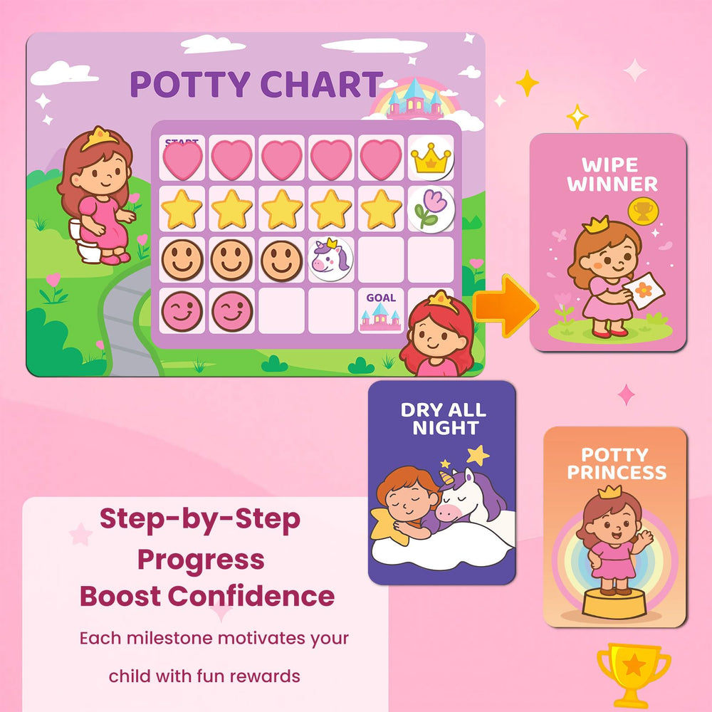 HAJOROM reward magnets provide motivation without disposable stickers.
