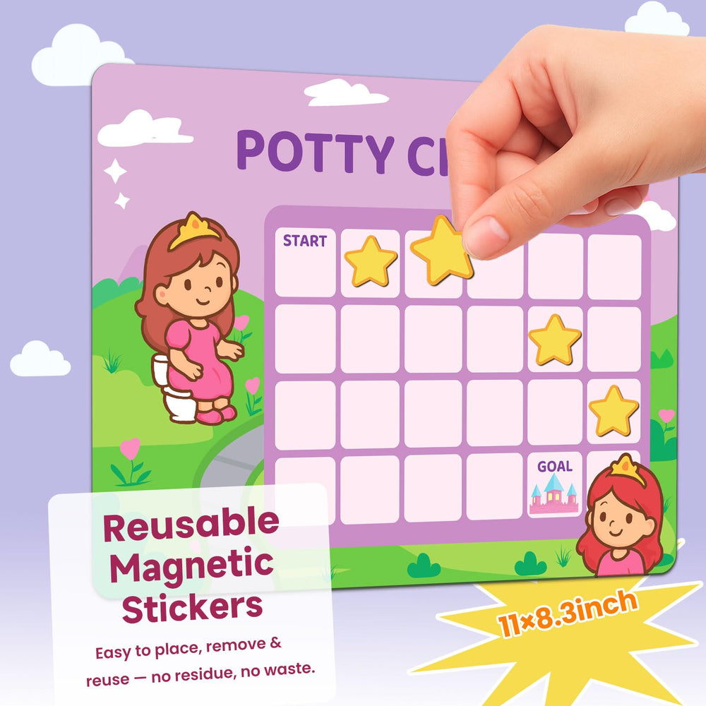HAJOROM step cards with clear illustrations guide potty-learning steps.