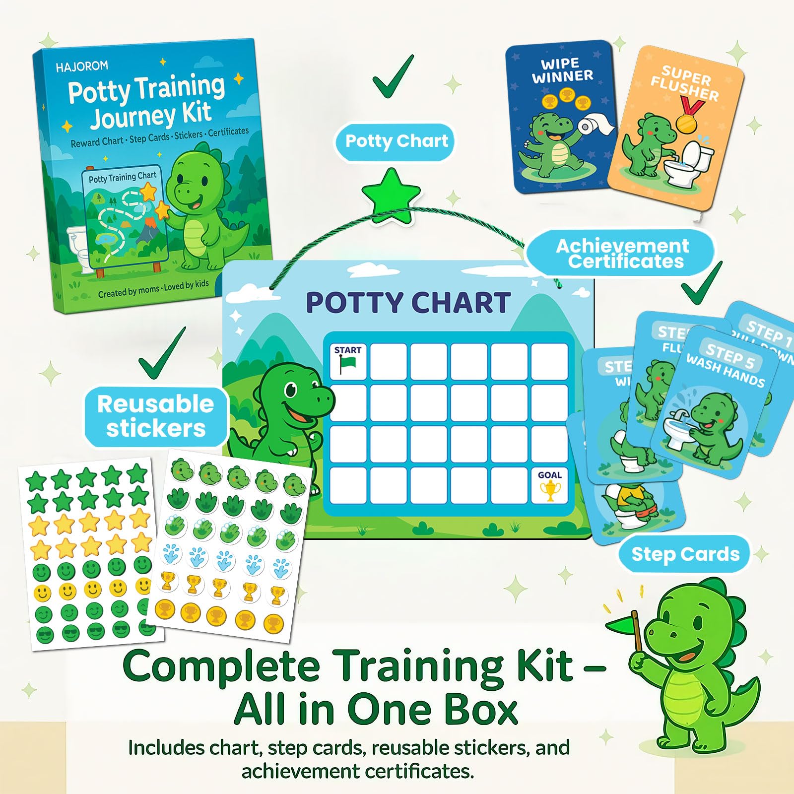HAJOROM Step cards illustrated to guide kids through potty training steps.