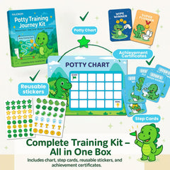 HAJOROM Step cards illustrated to guide kids through potty training steps.