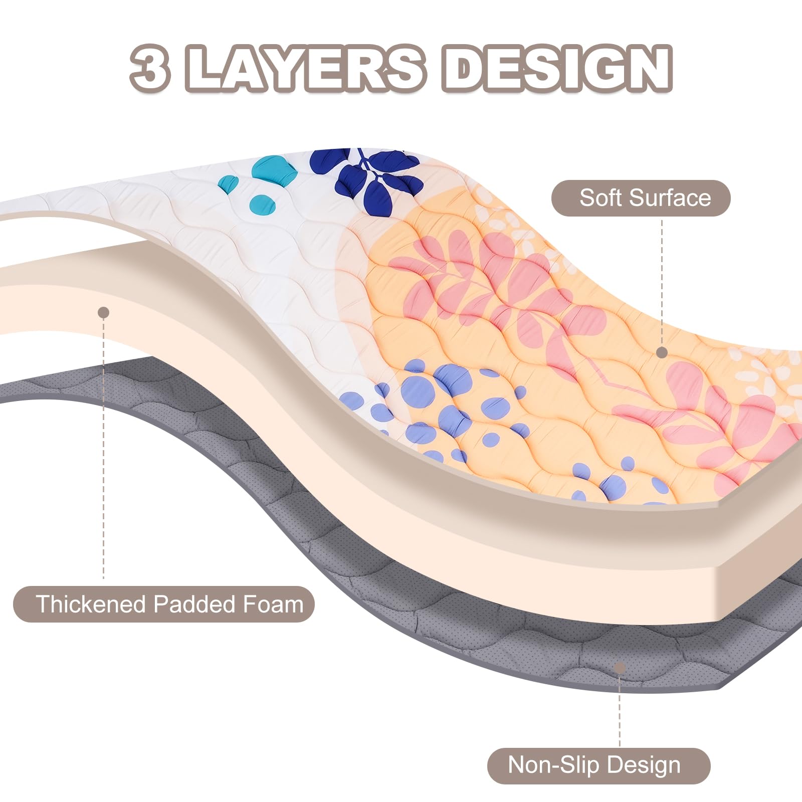 Haleeone baby play mat anti-slip bottom keeps mat securely in place