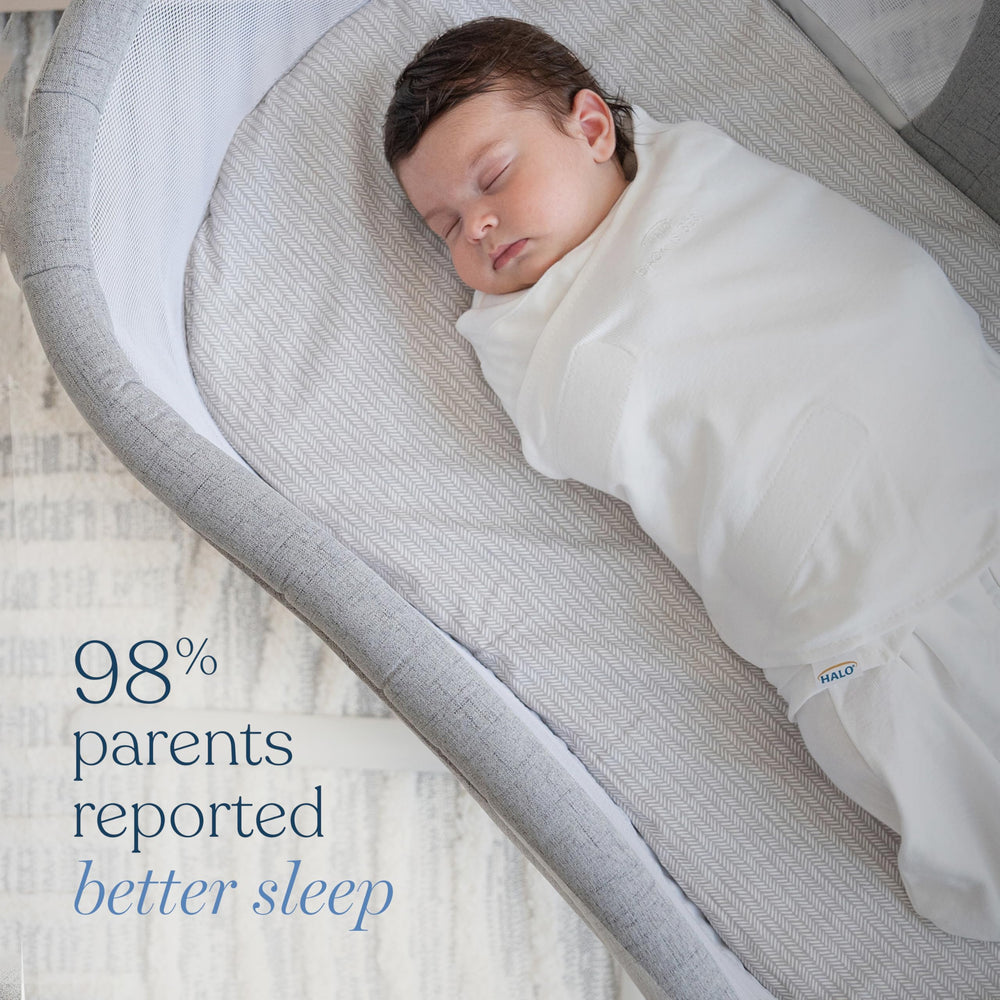 Bottom zipper allows quick, quiet diaper changes without removing the swaddle
