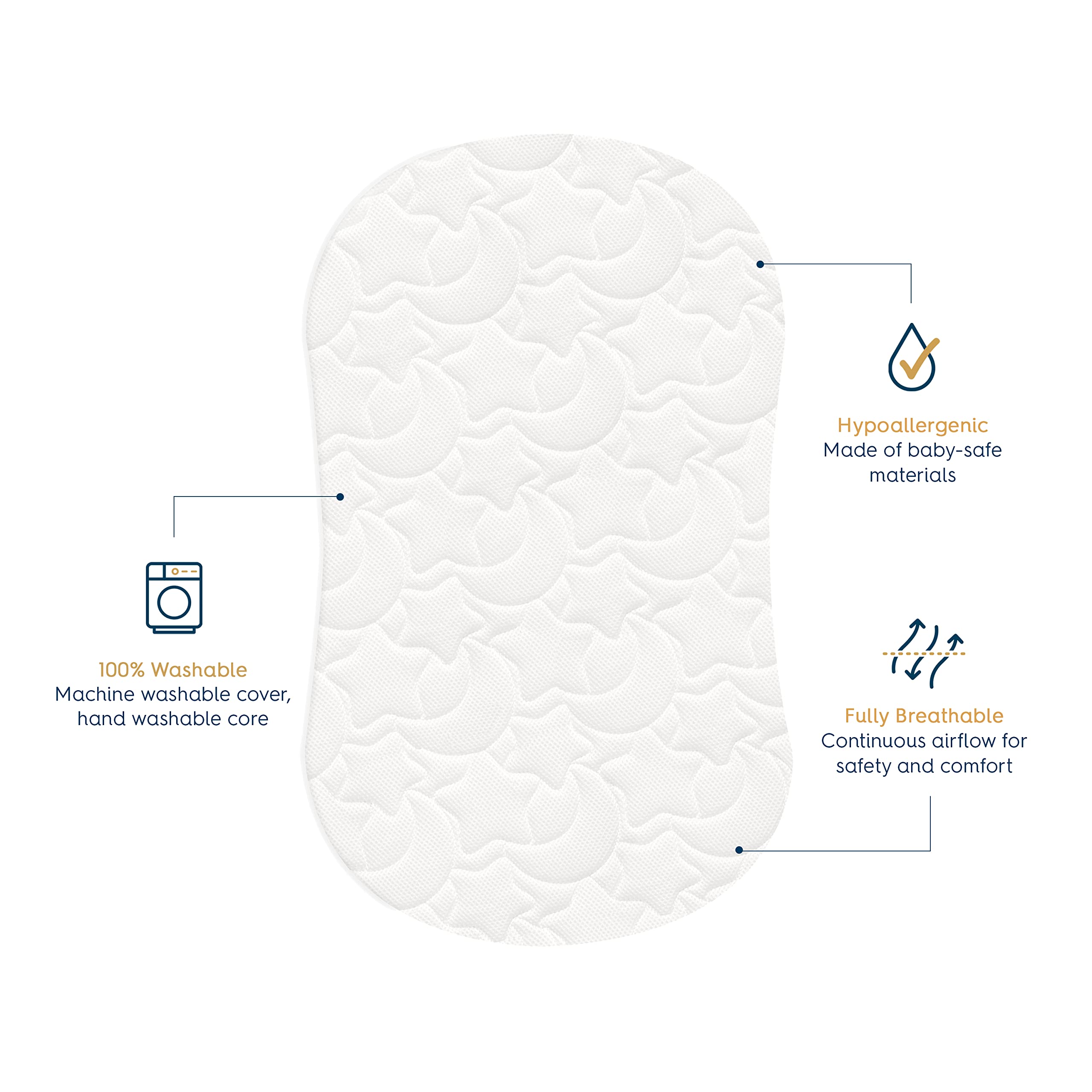 HALO DreamWeave BassiNest recyclable materials support eco-conscious use