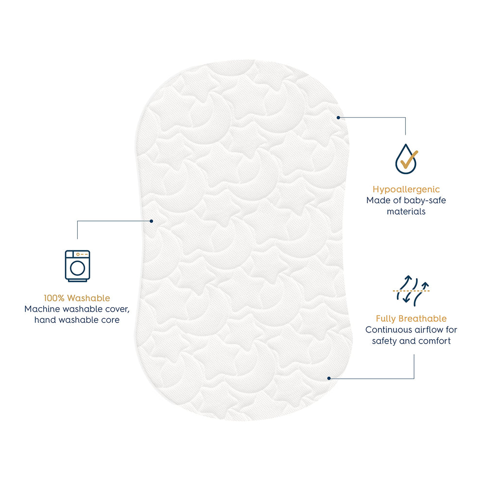 HALO DreamWeave BassiNest recyclable materials support eco-conscious use