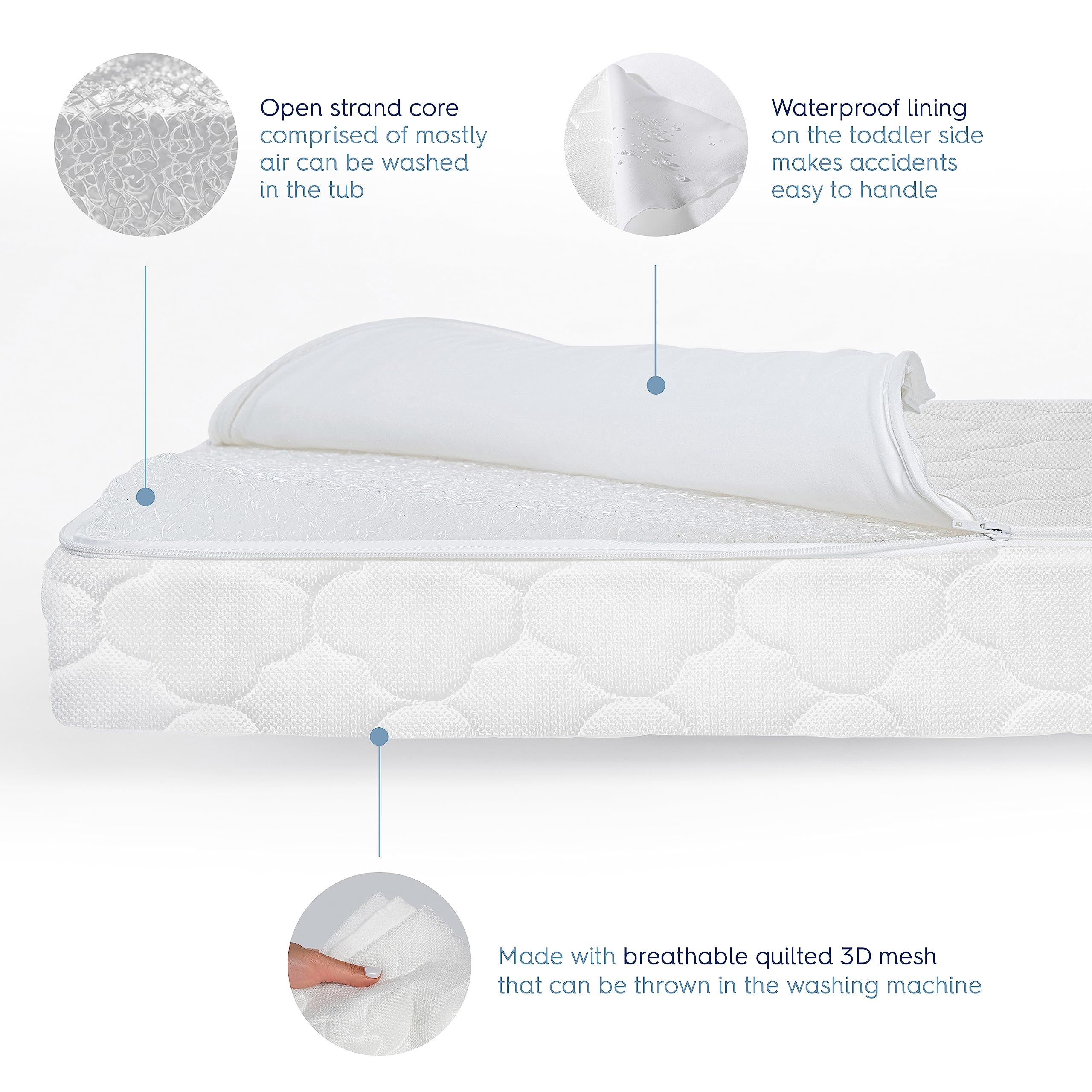 HALO DreamWeave infant-side firm support for newborn comfort.