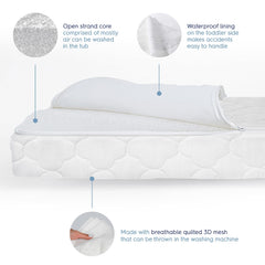 HALO DreamWeave infant-side firm support for newborn comfort.
