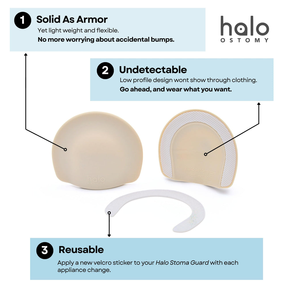 Halo Ostomy Stoma Guard worn under clothing for discreet daily protection.