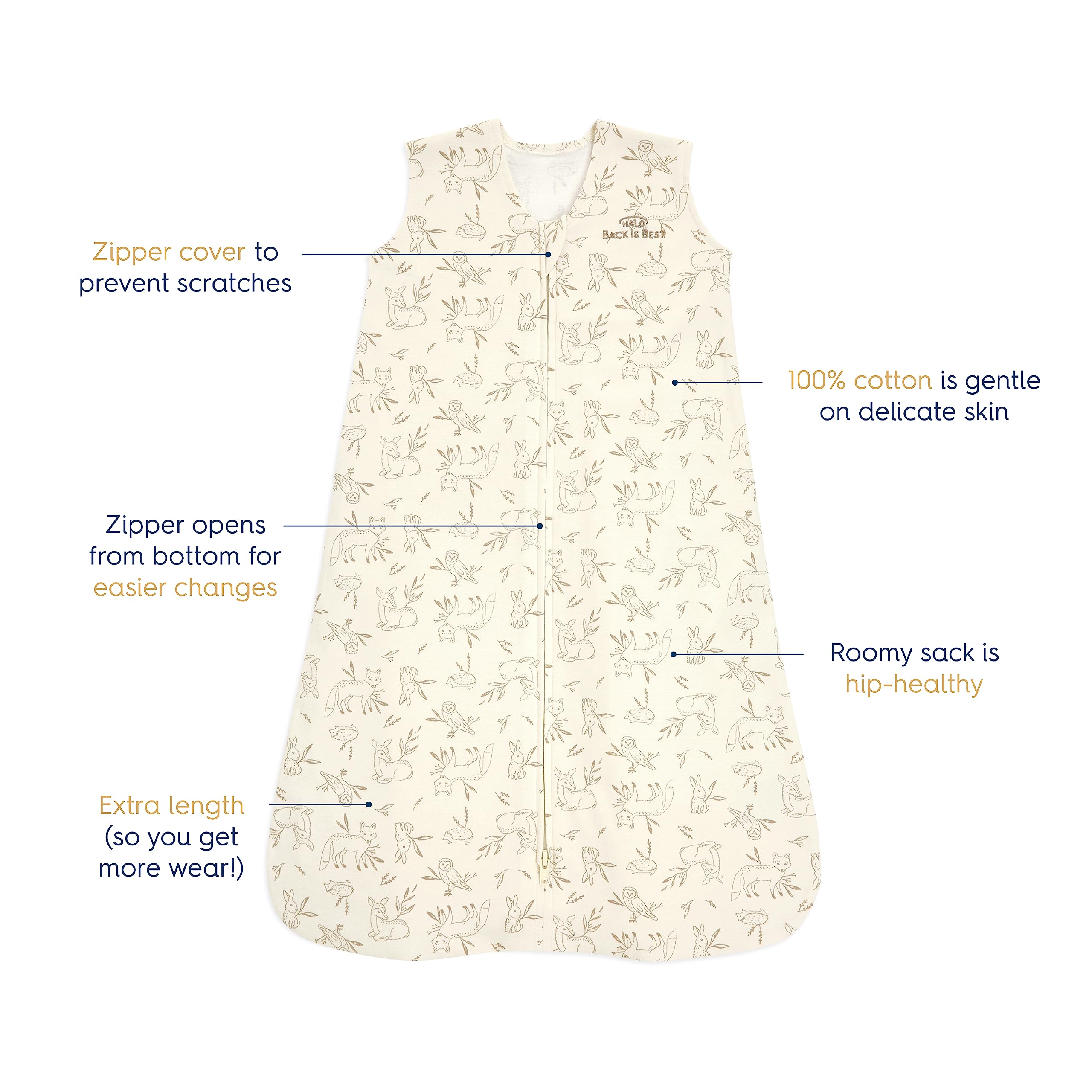 HALO SleepSack bottom zip access for easy diaper changes.