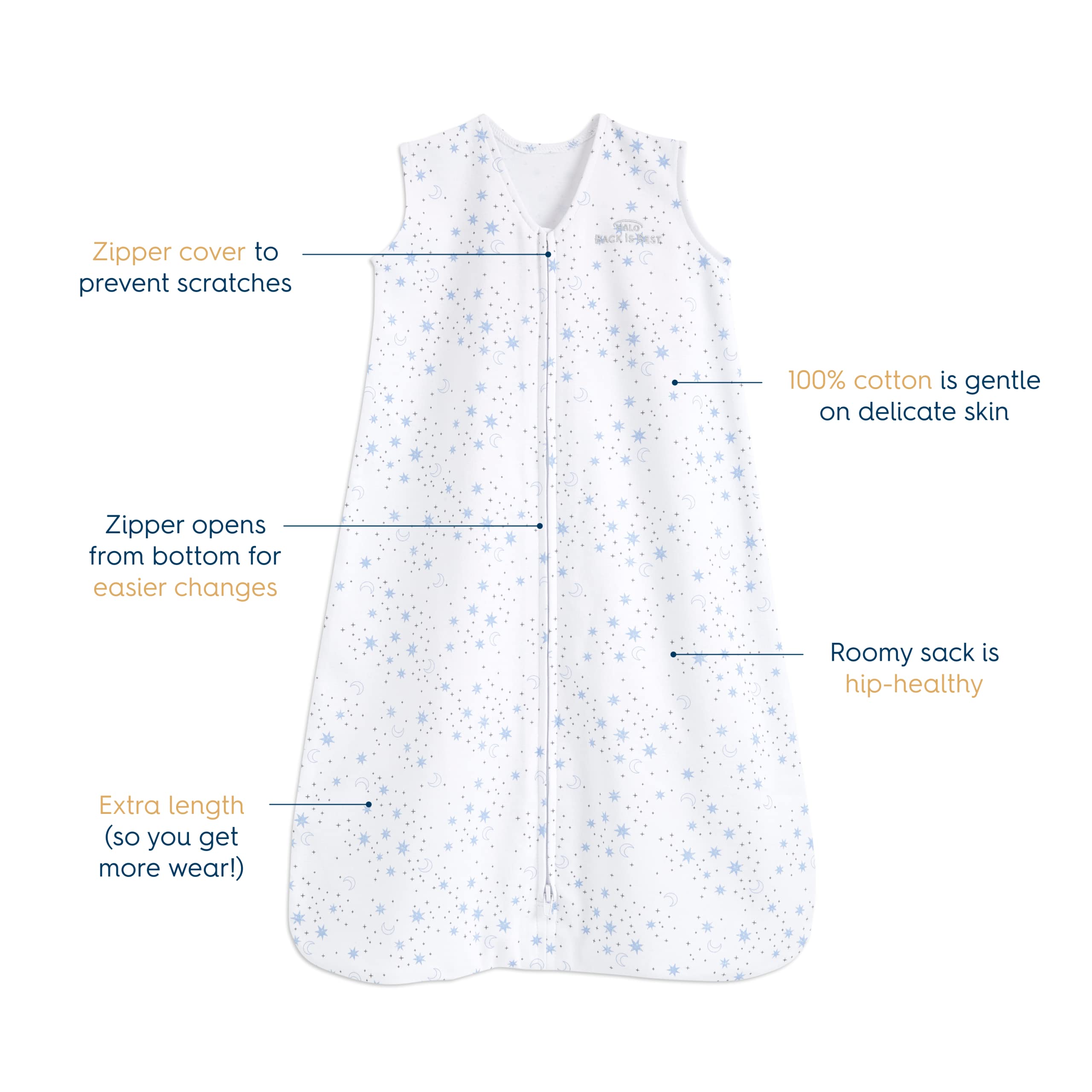 HALO SleepSack bottom zipper allows diaper changes without fully waking baby.