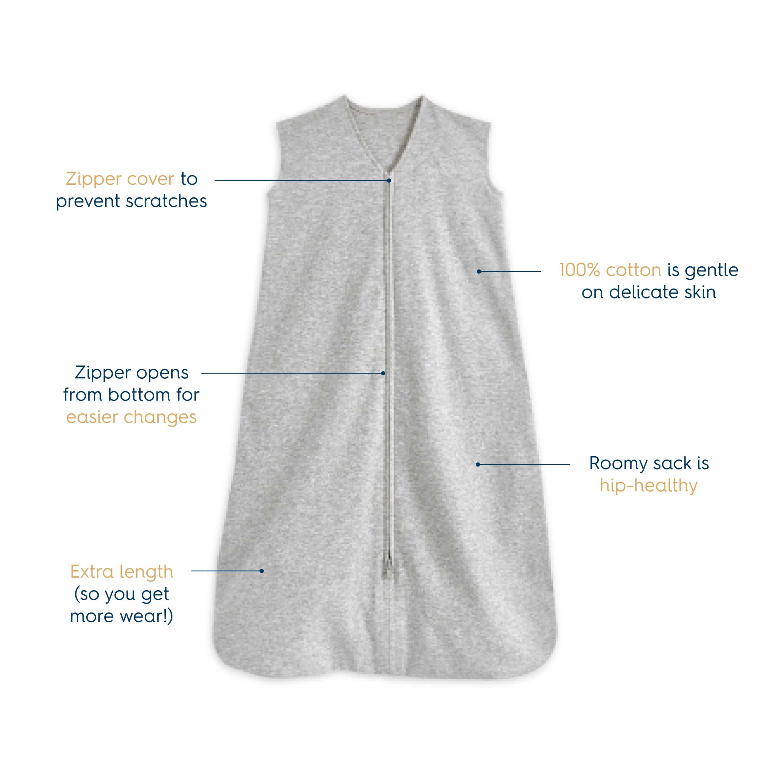 HALO SleepSack bottom zipper enables easy diaper changes.