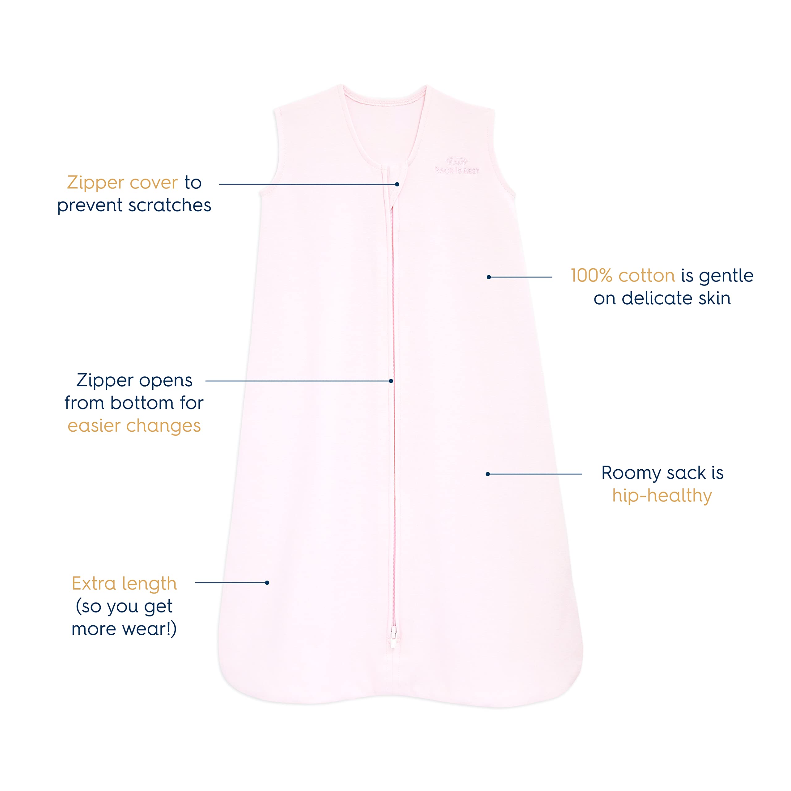 HALO SleepSack bottom zipper view demonstrates quick diaper changes and safe sleep.