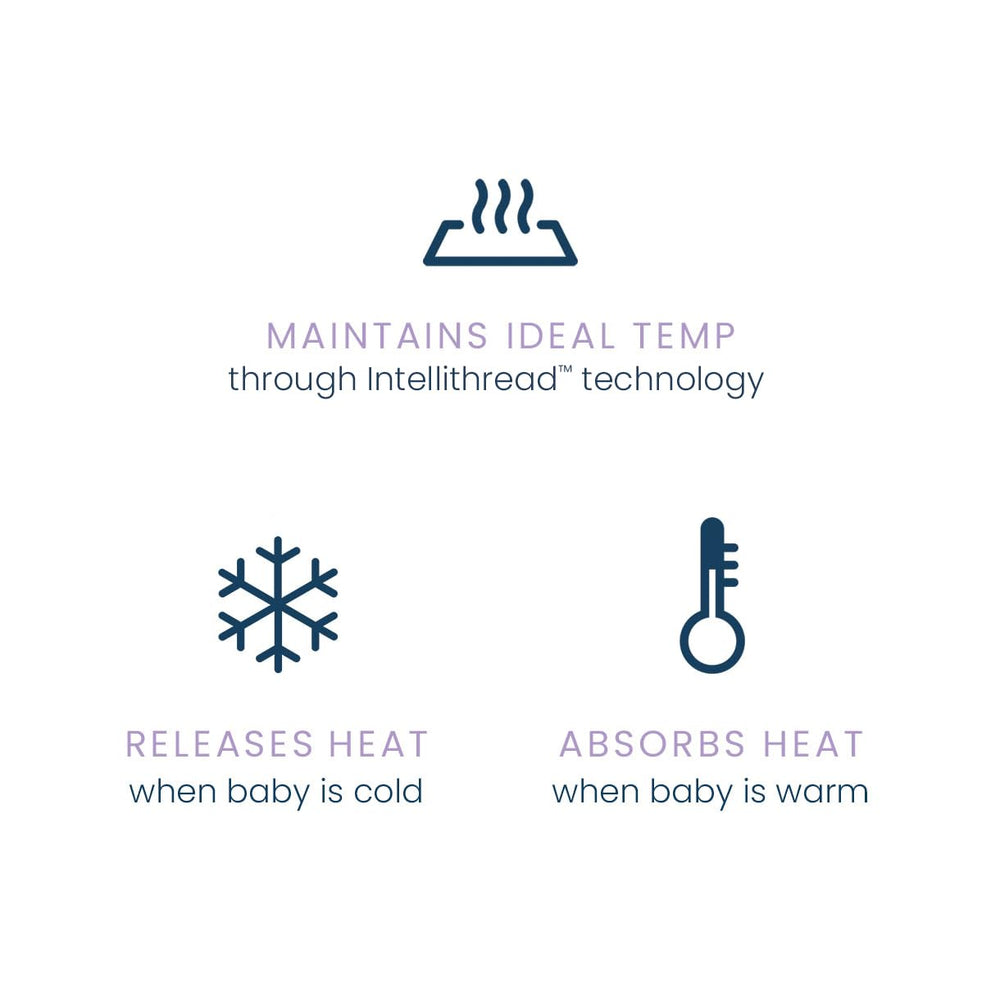 HALO Sleepsack Ideal Temp used in hospital settings as a trusted safe sleep option