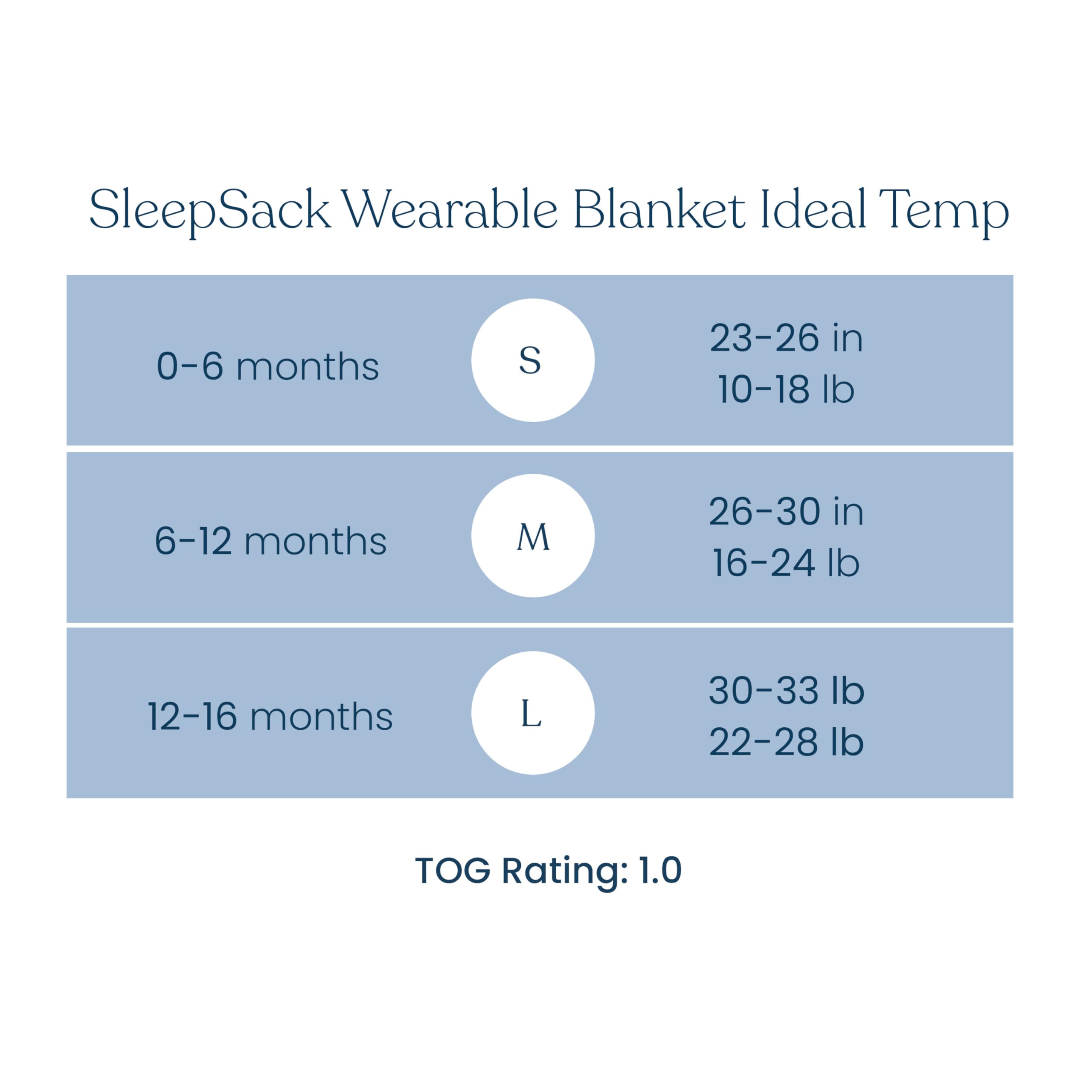 HALO Sleepsack Ideal Temp Ombre Small hip-dysplasia-friendly design supports hip movement