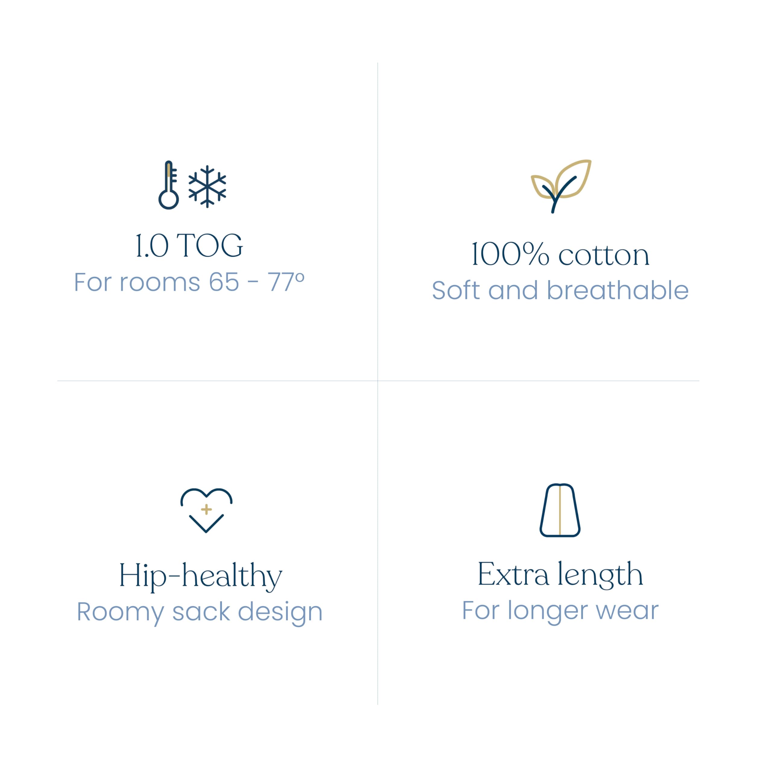 HALO SleepSack sleeveless design helps reduce overheating while baby sleeps.