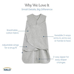 HALO Sleepsack Swaddle 3-way adjustment demonstrates arms-in, one-arm-out, two-arms-out options.