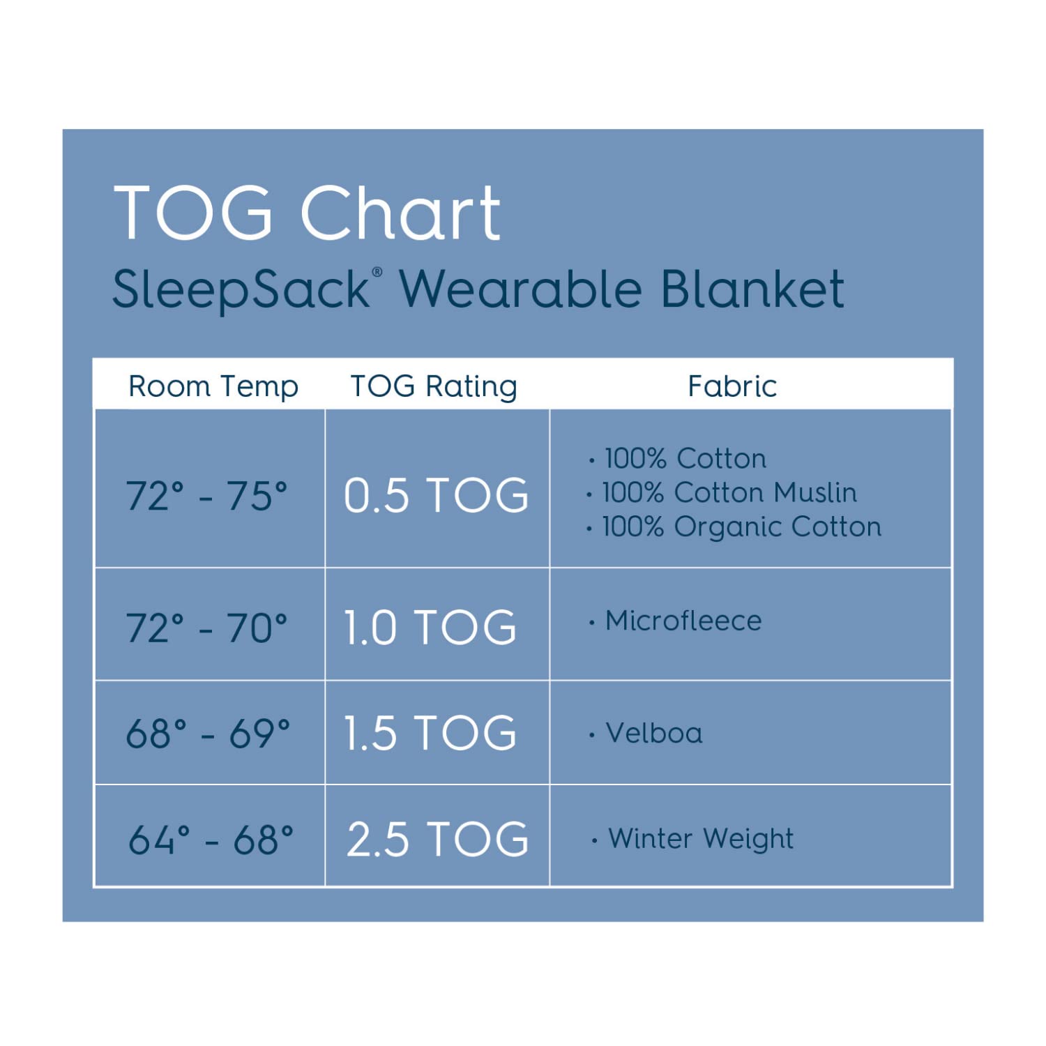 HALO SleepSack TOG 0.5 helps keep baby cool on warm nights