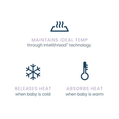 HALO Sleepsack TOG 1.0 tag illustrates room-temperature suitability.