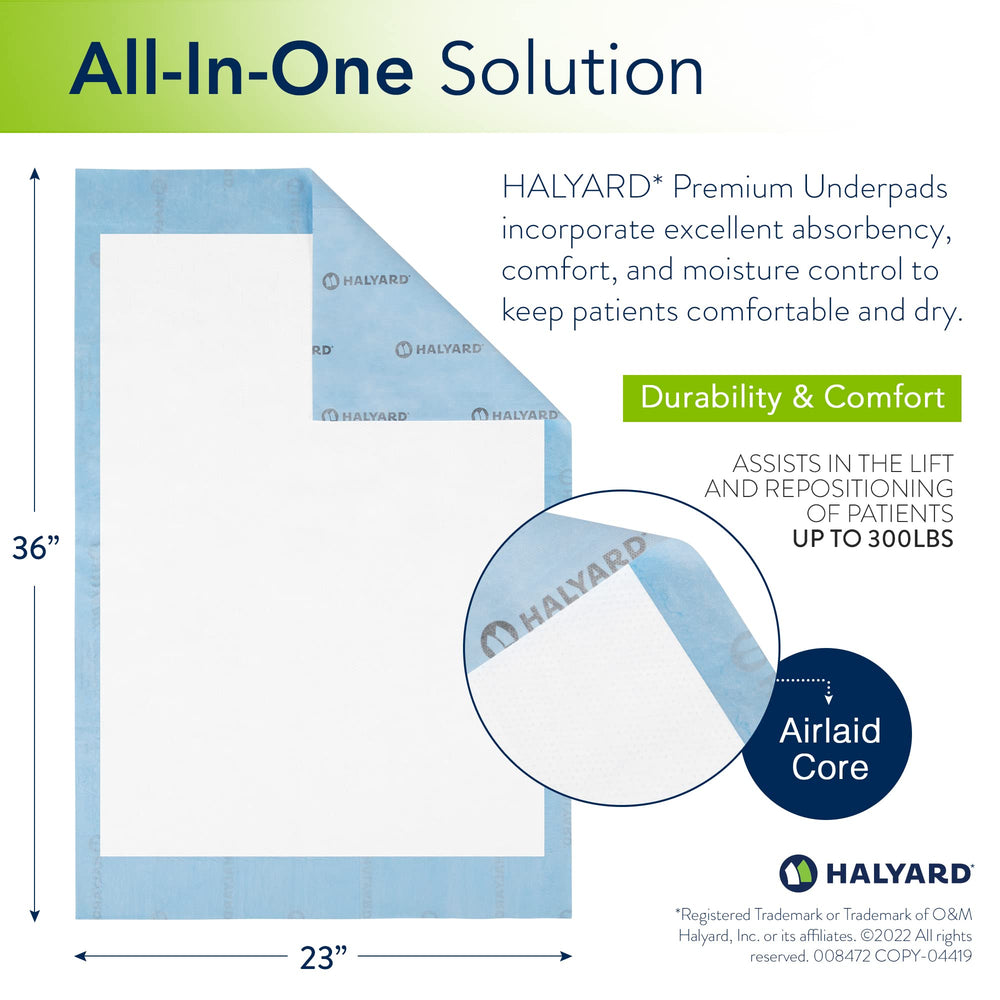 HALYARD underpads with airlaid core quickly absorb fluid and neutralize odors