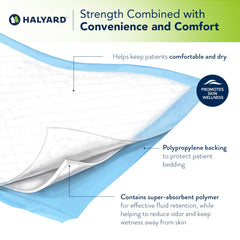 HALYARD underpads bedding protection with breathable backing keeps sheets dry.