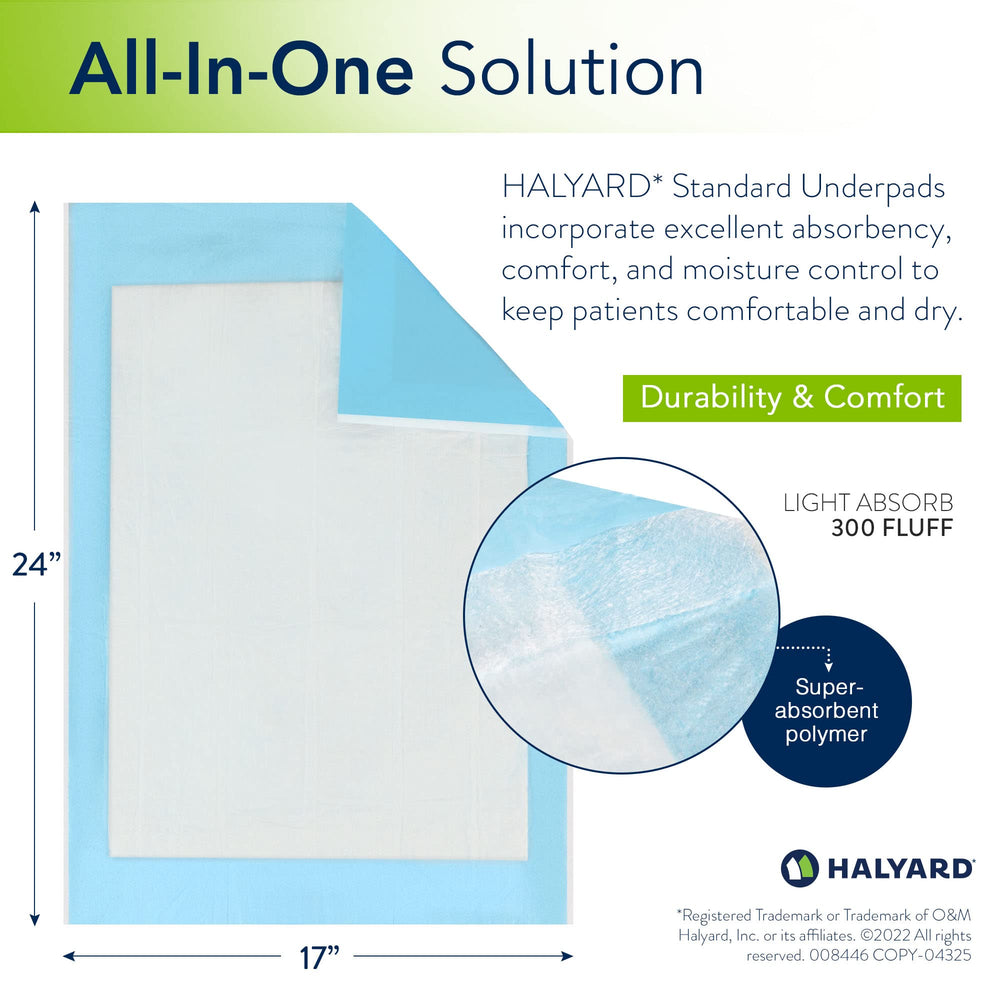 HALYARD underpads skin comfort soft top sheet prevents moisture contact with skin.