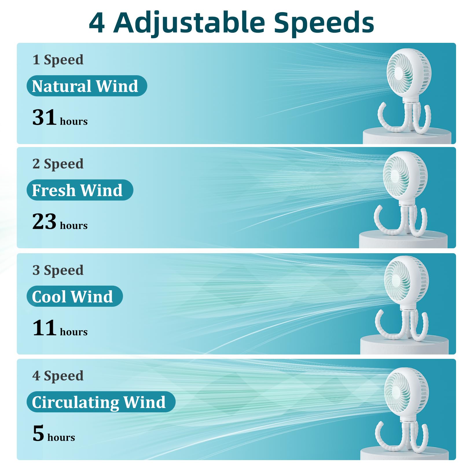 HandFan adjustable speed settings for varied cooling needs