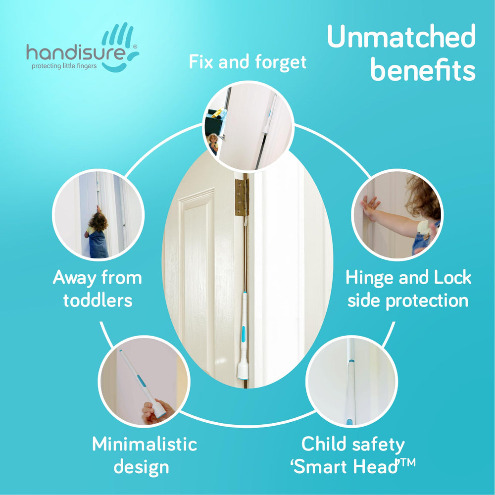 Handisure lock-side protection reduces pinch risk near door locks.