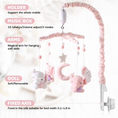 HanMiaMia elephant-mobile pink and white captivates infant attention with gentle motion.