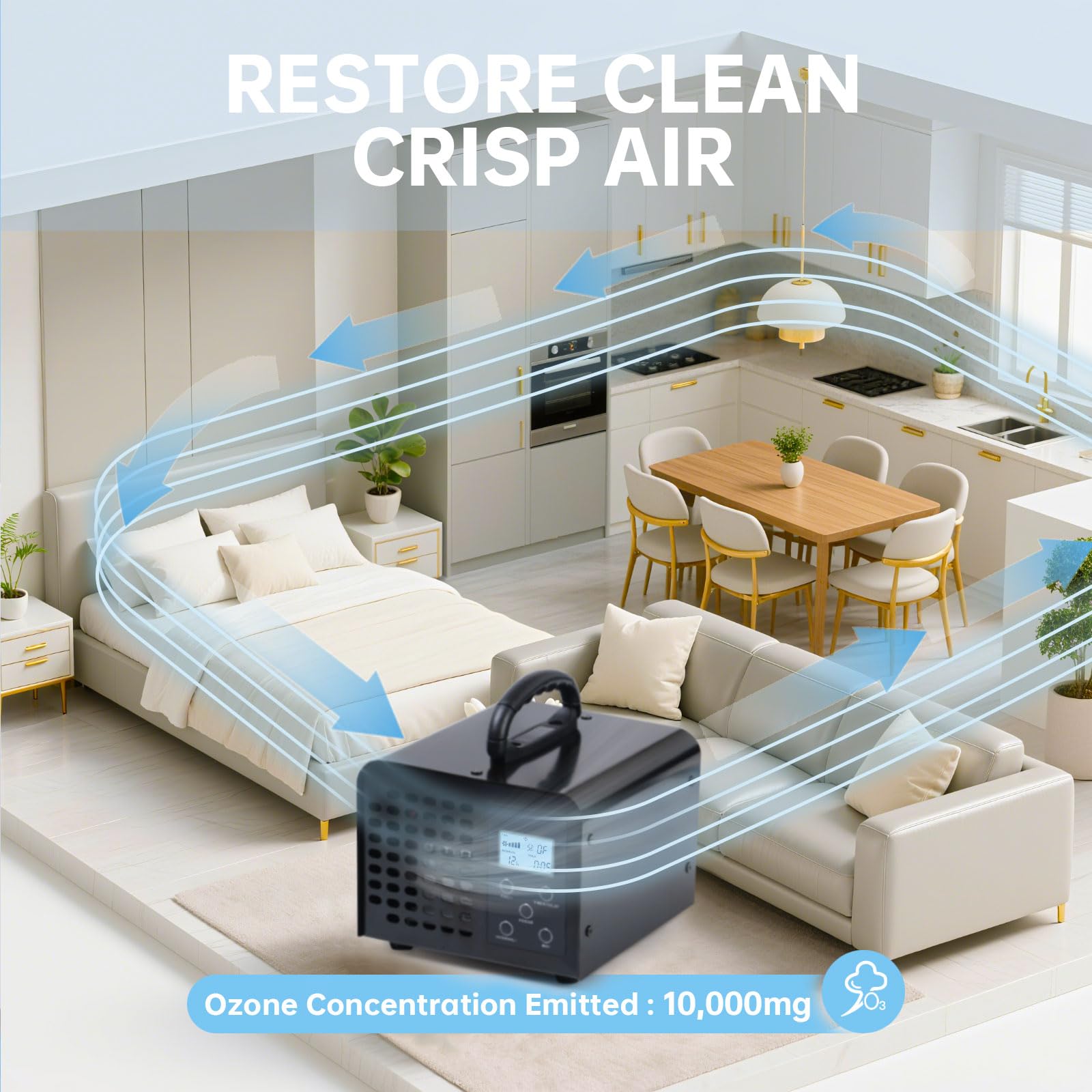 Haoguo ozone generator app control enables remote scheduling and monitoring
