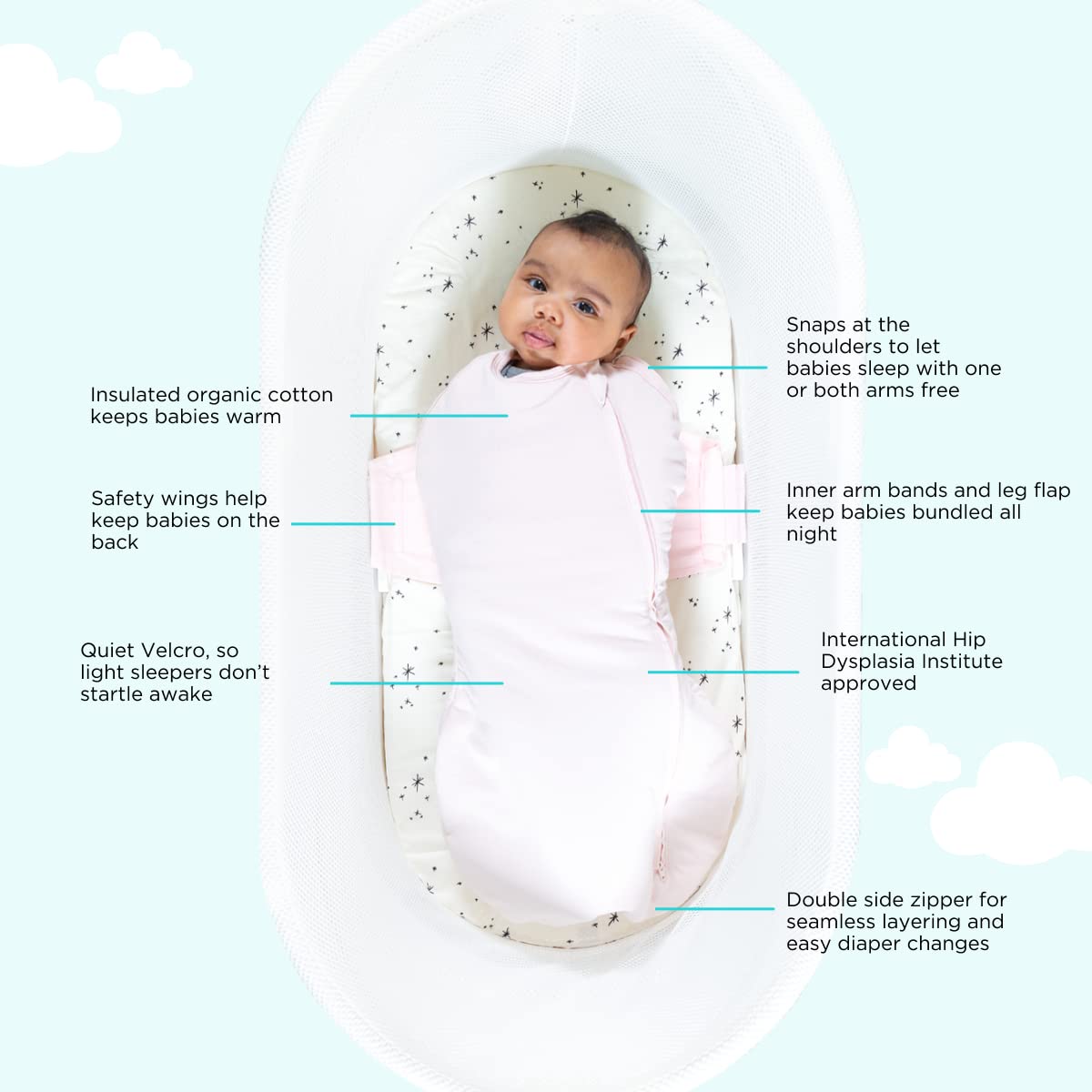 Happiest Baby SNOO Comforter Sack inner flaps visible, secure wrap for peaceful naps.