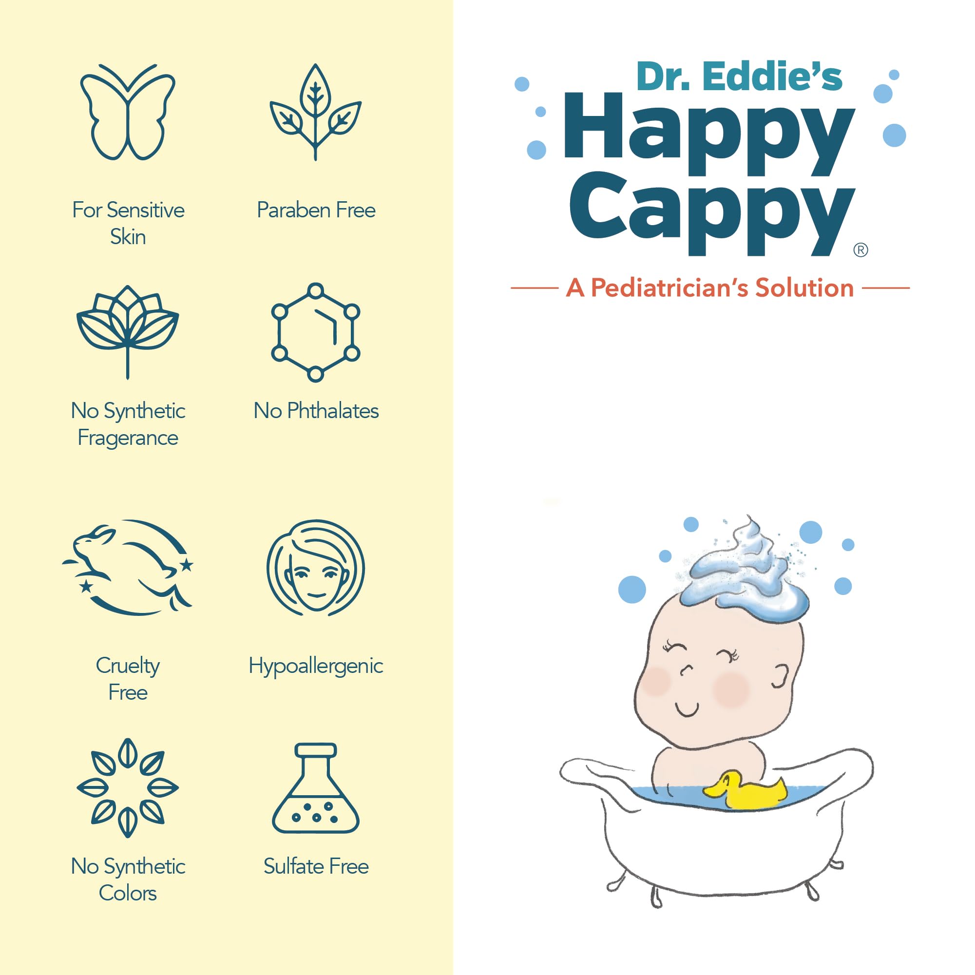 Happy Cappy body wash bottle highlighting versatile use for body and scalp.