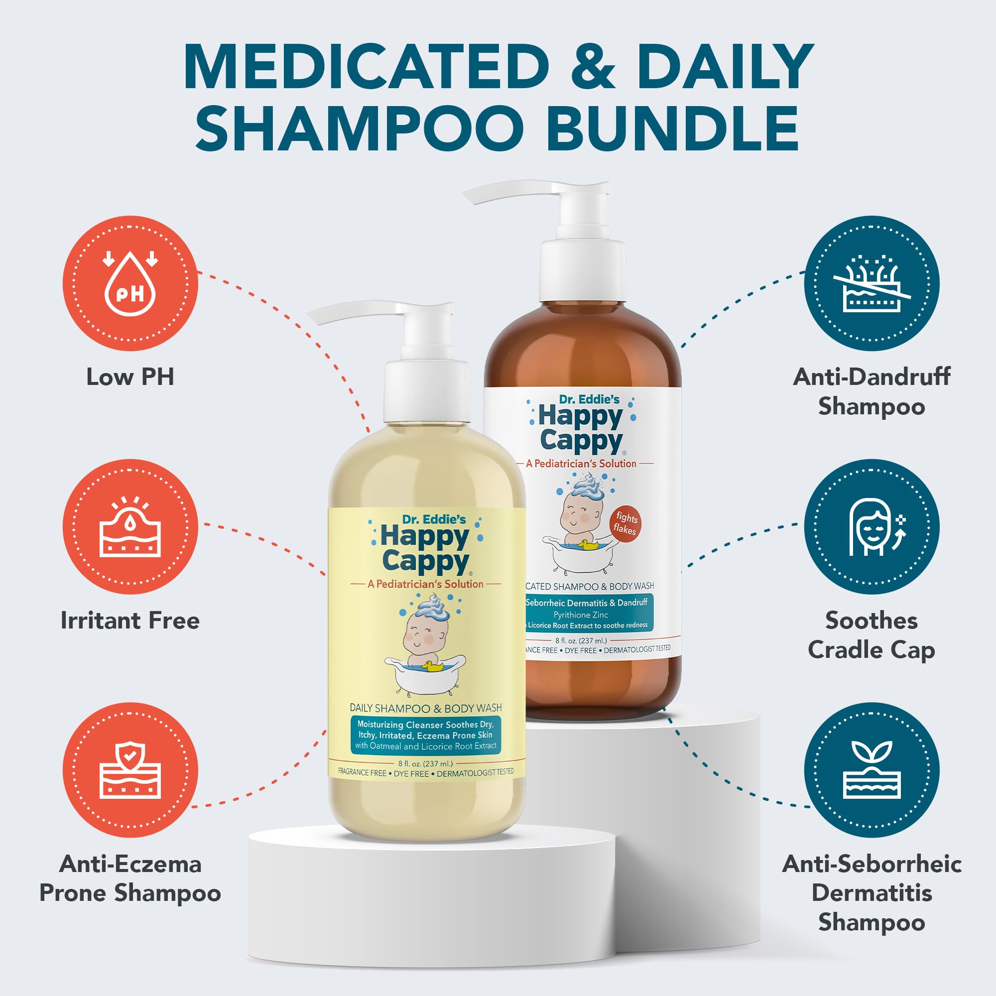 Happy Cappy bottle back label highlighting fragrance-free formulation for sensitive skin